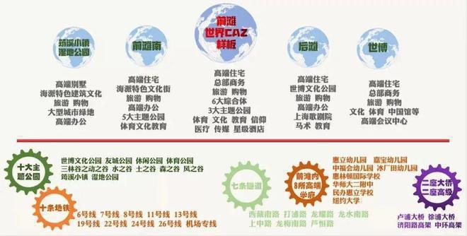 )网站-世博滨江·保利天悦最新房价j9九游会登录保利世博天悦(售楼处(图5)