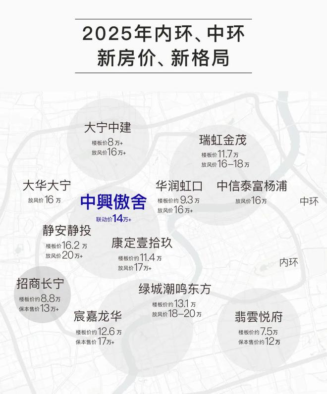 中兴傲舍售楼处电话：顶奢生活之选J9国际网站十月百度热搜 @万科(图17)