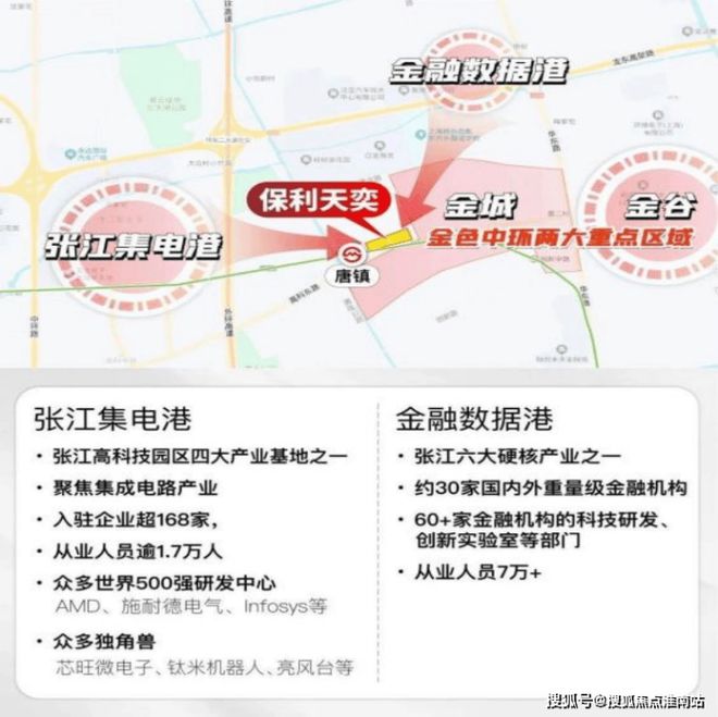 奕售楼处：2号线米畅达浦东高效人生j9九游会网址是什么上海保利·天(图28)