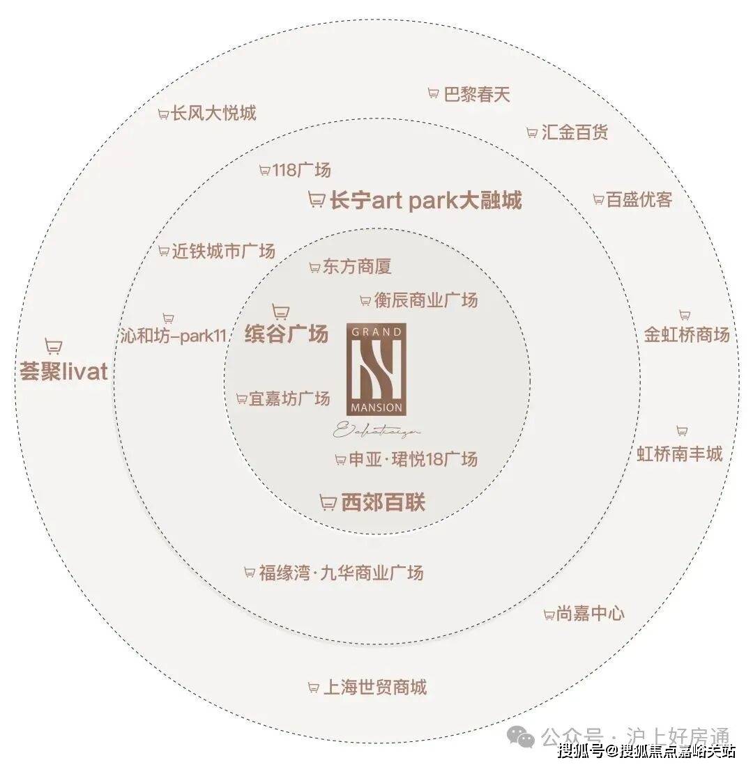 -地址-最新房价户型图-小区环境-楼盘详情-交房时间-周边配套-售楼处电话九游会2026年和樾长宁首页网站-和樾长宁售楼处电话-楼盘详情-交房时间(图36)