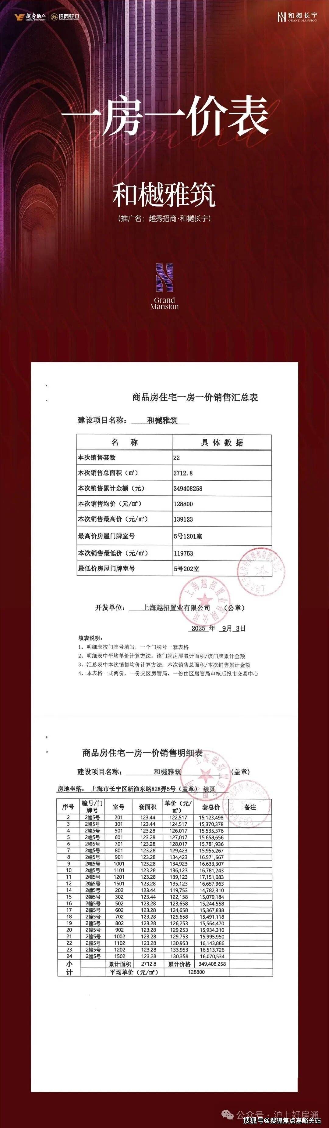 -地址-最新房价户型图-小区环境-楼盘详情-交房时间-周边配套-售楼处电话九游会2026年和樾长宁首页网站-和樾长宁售楼处电话-楼盘详情-交房时间(图2)