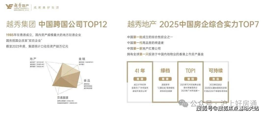 -地址-最新房价户型图-小区环境-楼盘详情-交房时间-周边配套-售楼处电话九游会2026年和樾长宁首页网站-和樾长宁售楼处电话-楼盘详情-交房时间(图10)